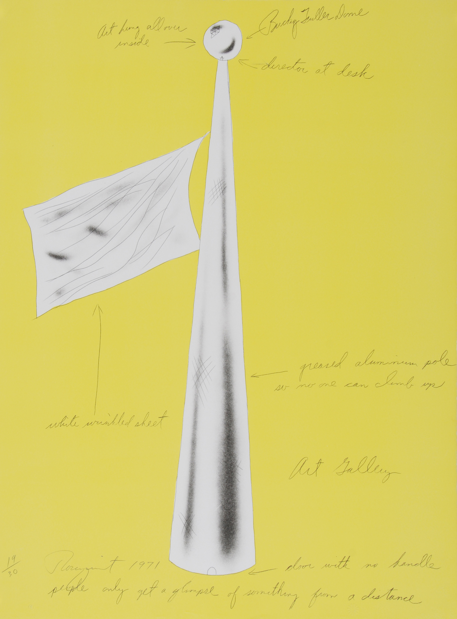 James Rosenquist, Art Gallery