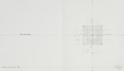 Portfolio. Situation