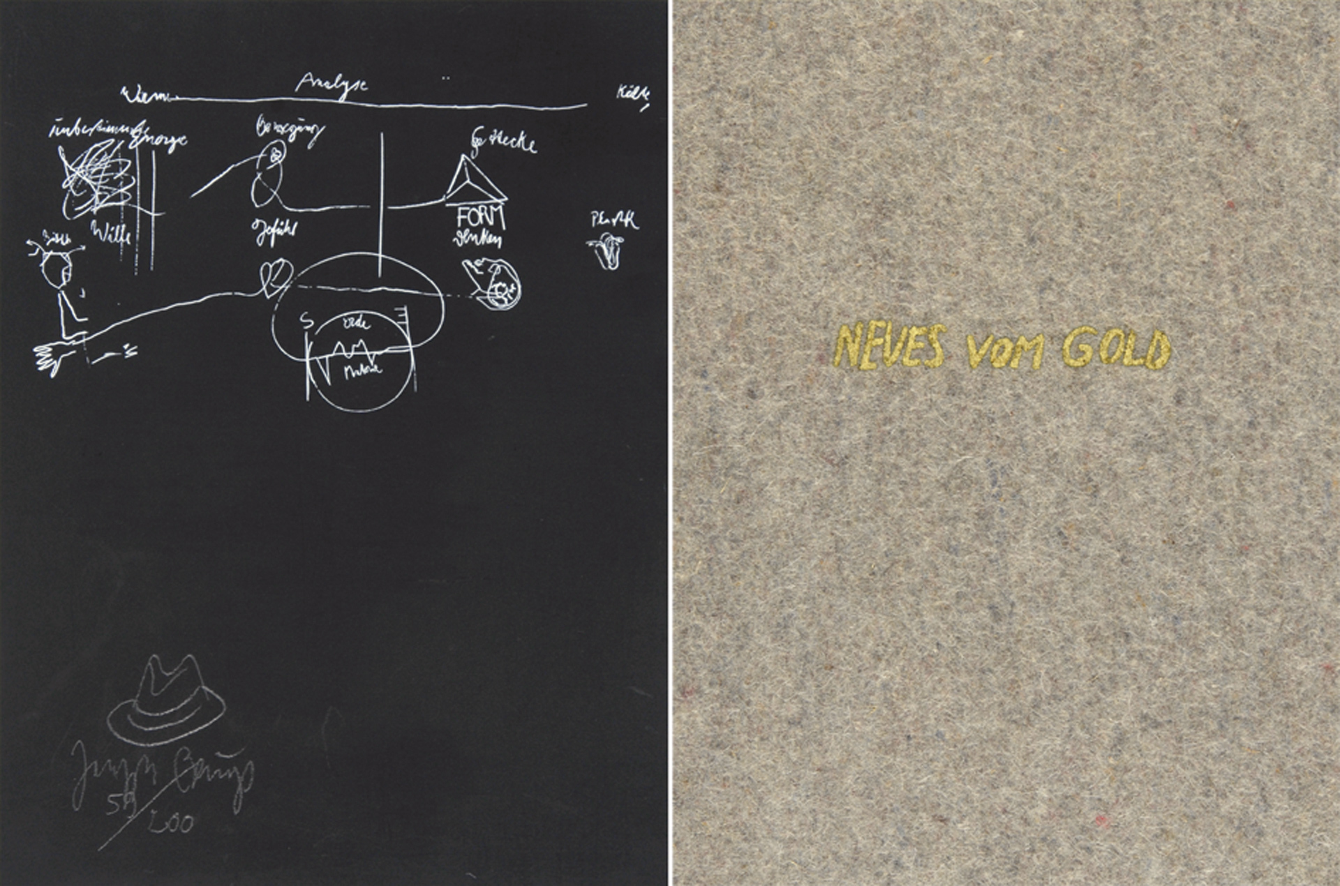 Portfolio, From Source to Use: Contemporary Archeology Pandora Part One
