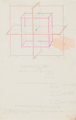 2 drawings: Pädagogische Skizzen