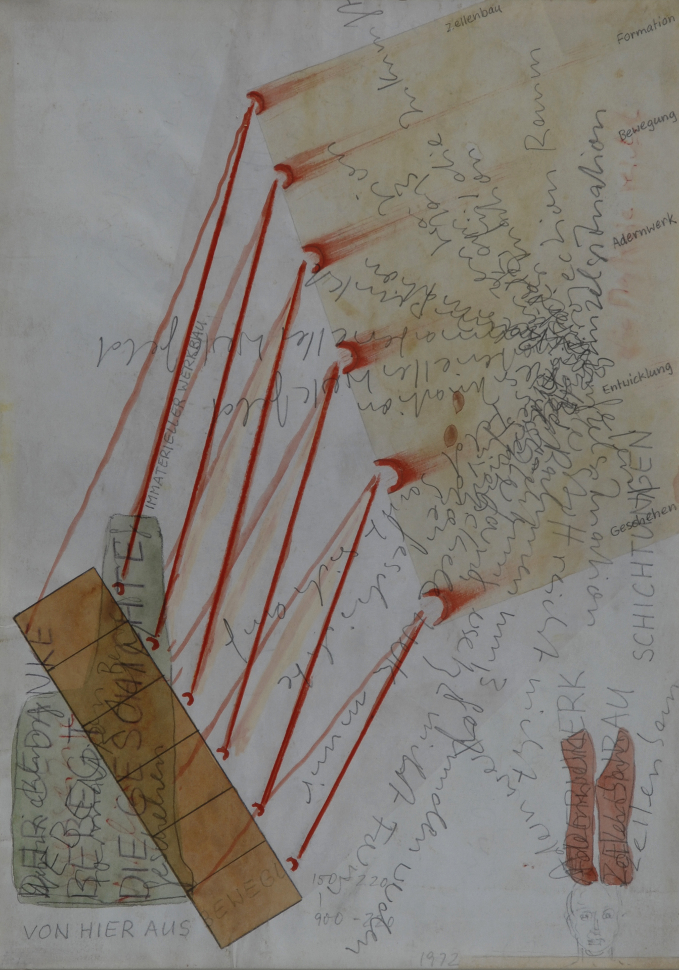 Franz Erhard Walther, Recto/verso: Ohne Titel