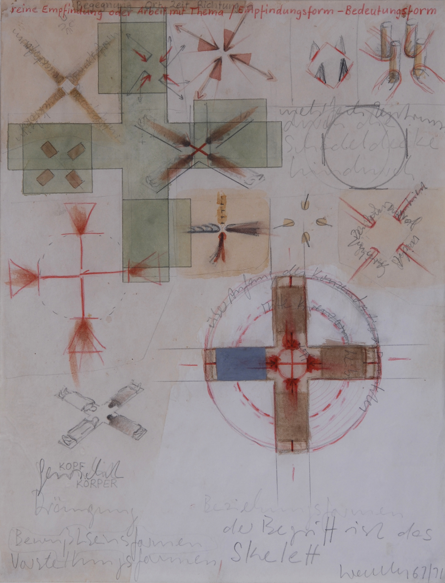 Franz Erhard Walther, Empfindungsform - Bedeutungsform
