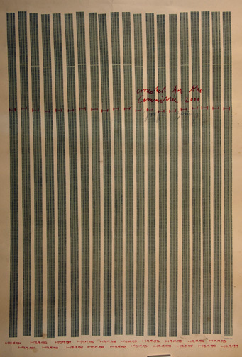 Joseph Beuys, Countdown, 1981
