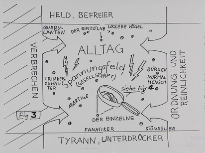 Ordnung und Reinlichkeit