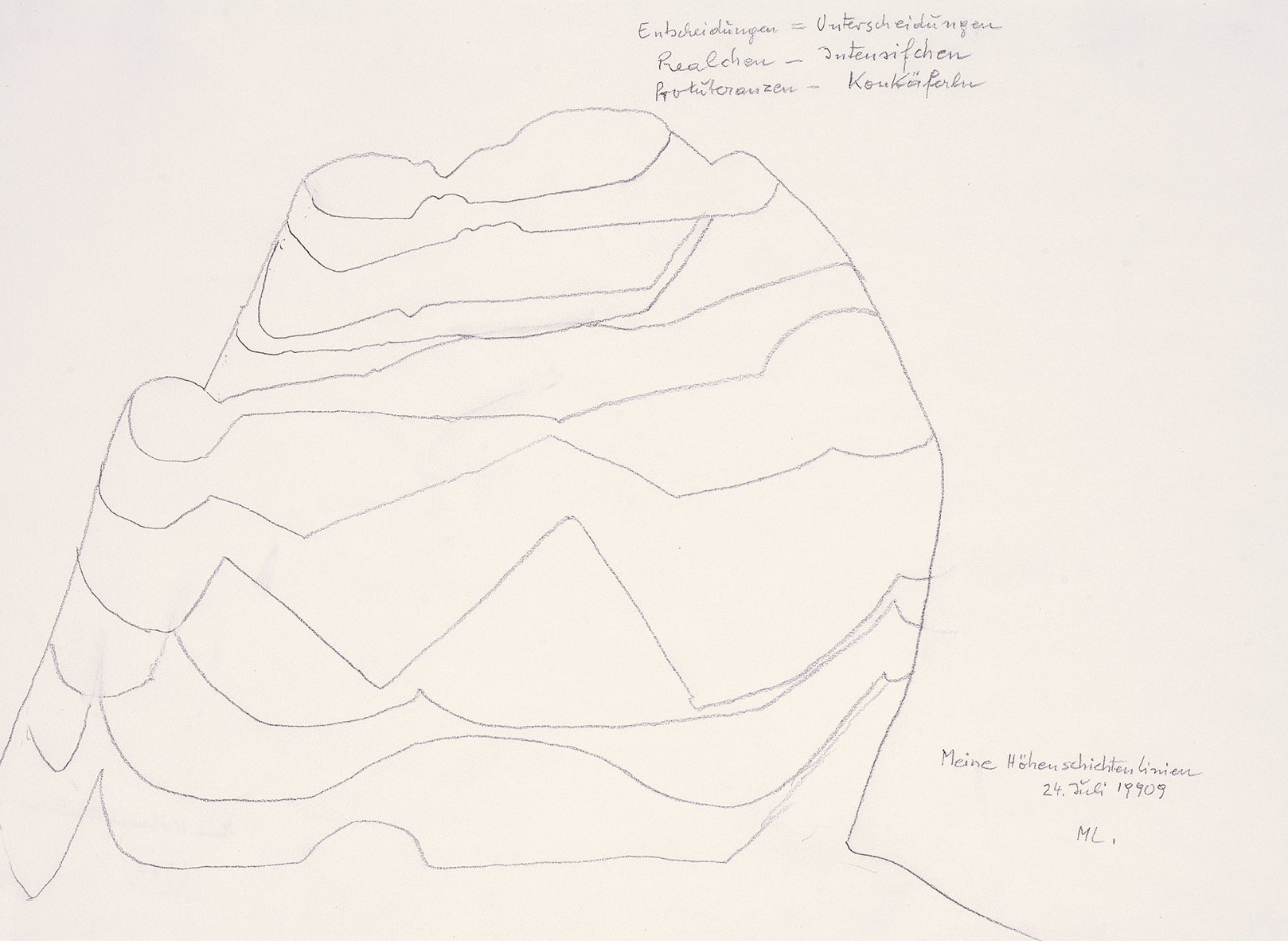 Maria Lassnig, Meine Höhenschichtenlinien
