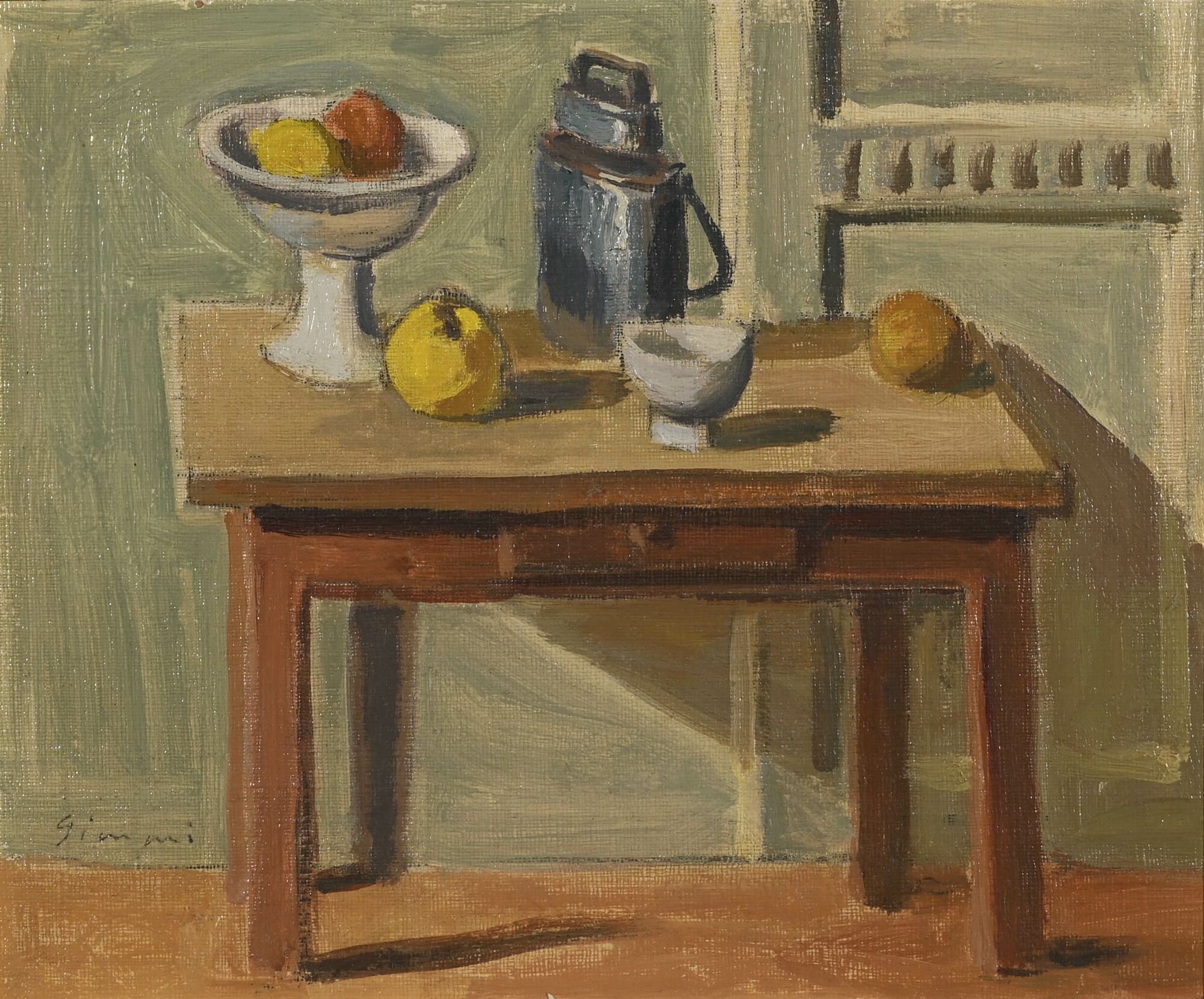 Wilhelm Gimmi, Still Life with Fruit Bowl